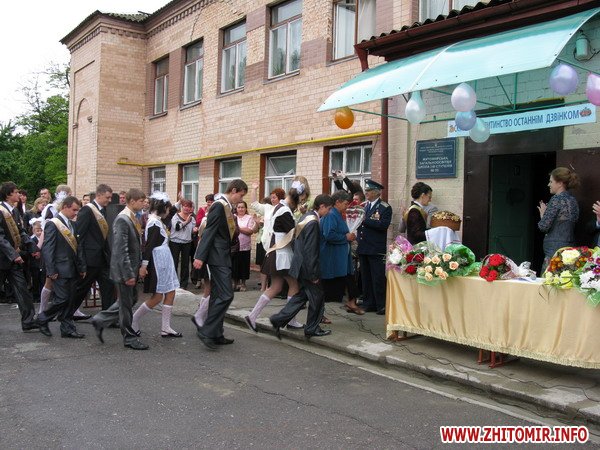 Последний звонок в школе фото с родителями