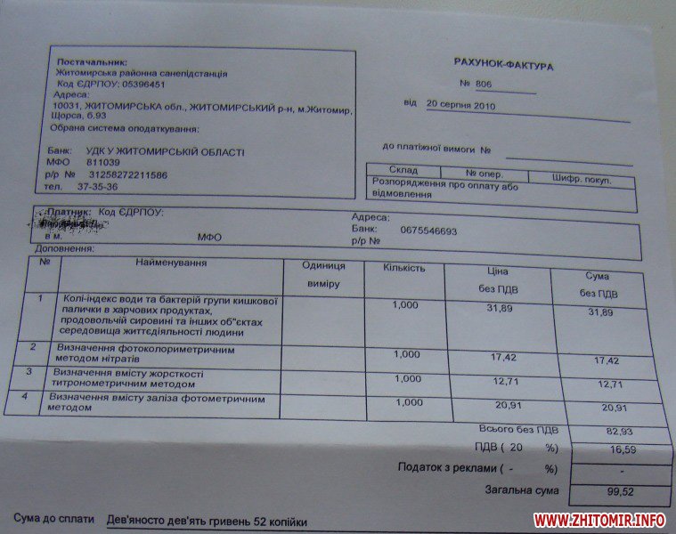 Сэс кириши. СЭС анализы. Анализы сдаваемые в санэпидемстанции.